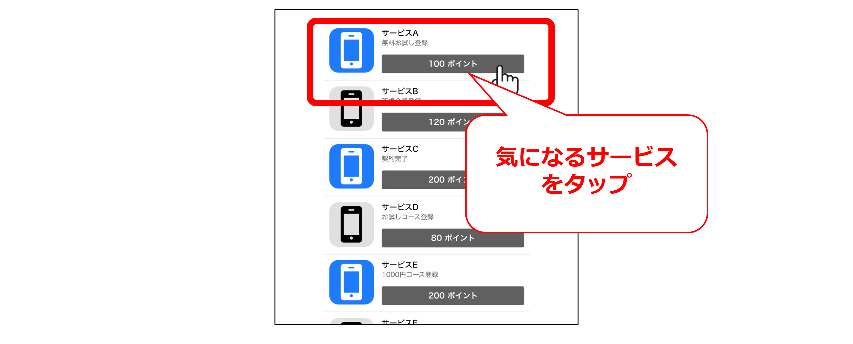 プラメミッションサービスイメージ