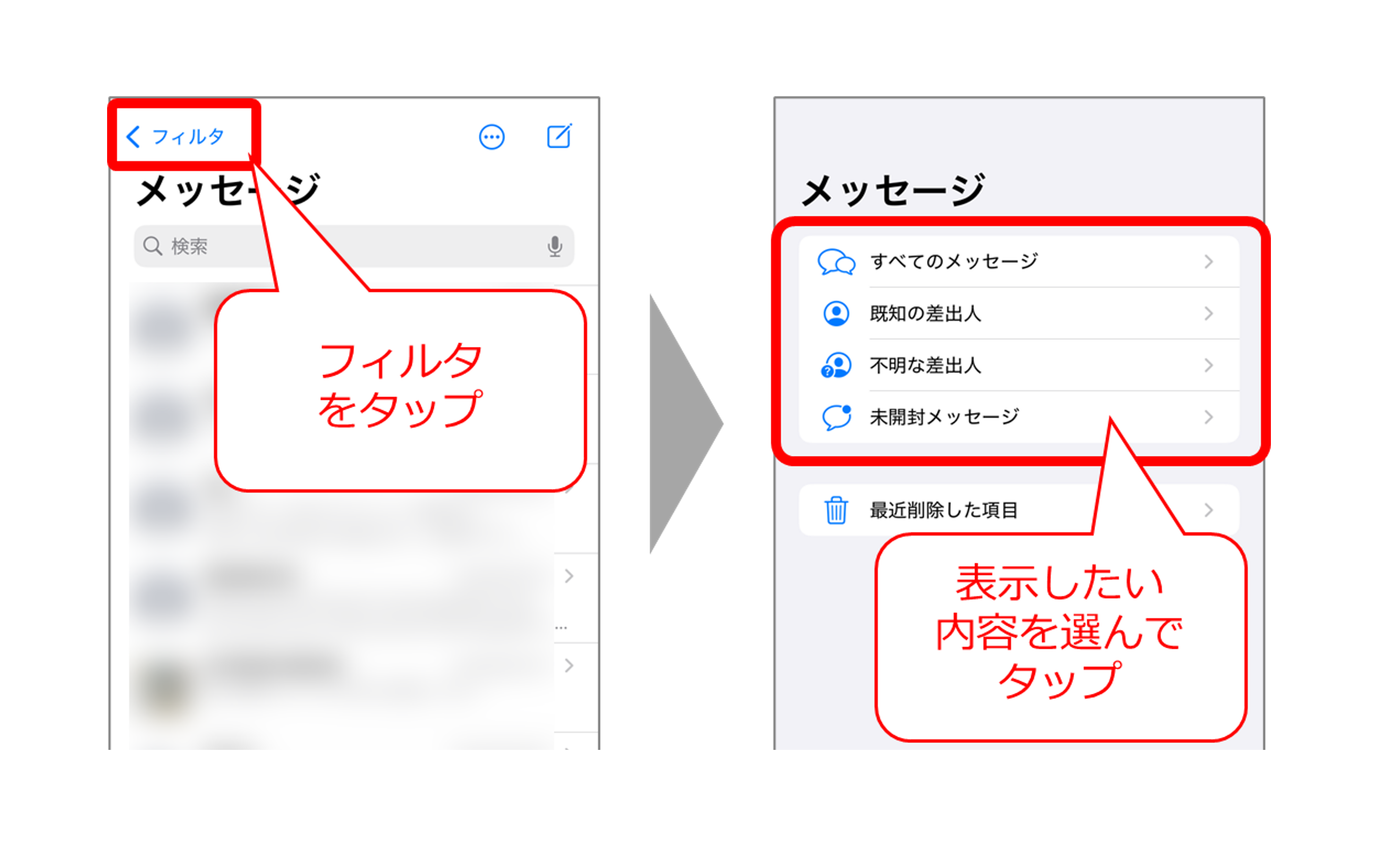 迷惑メッセージ対策を行うイメージ画像