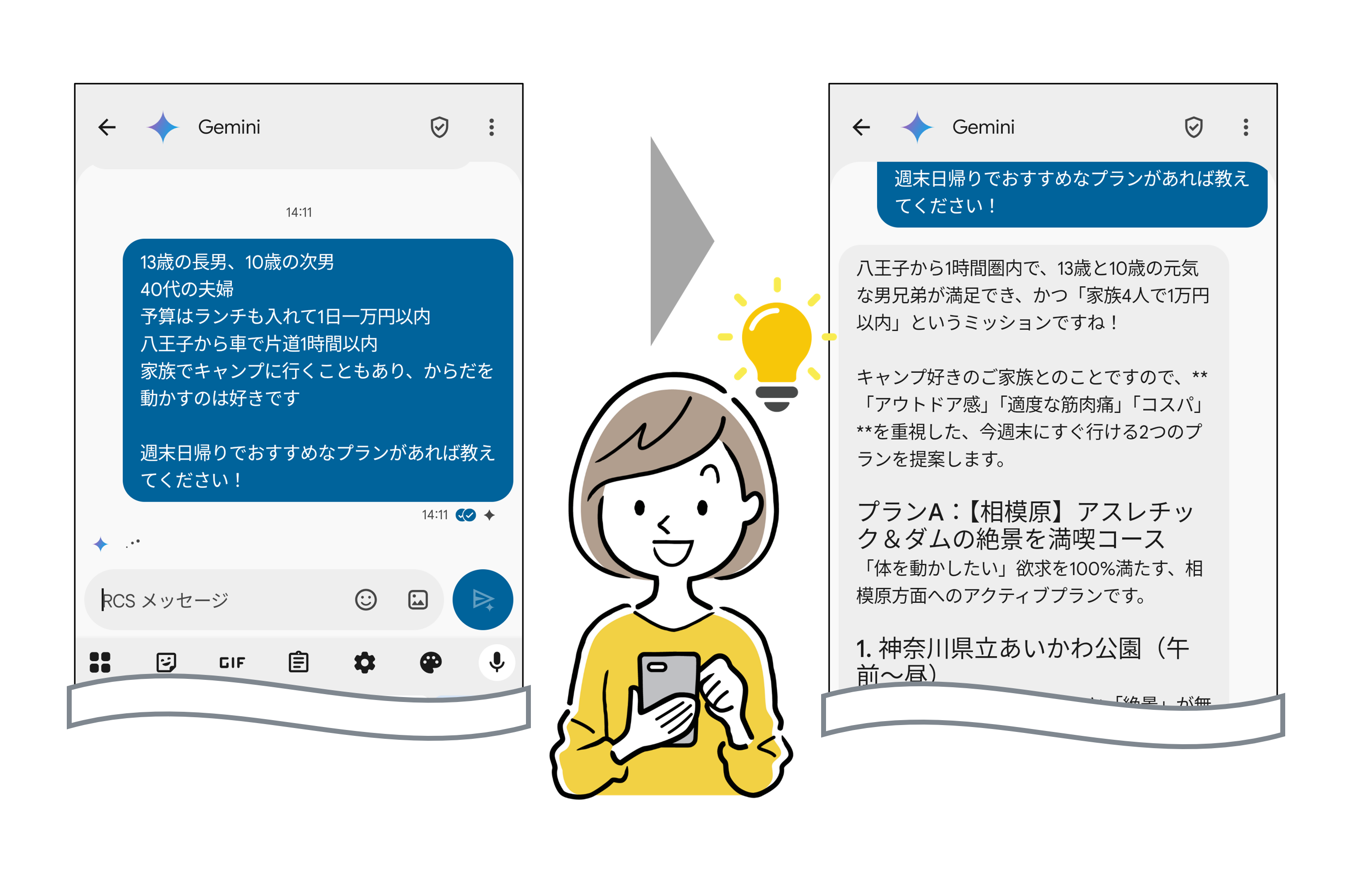 Gemini in Googleメッセージを使うイメージ画像