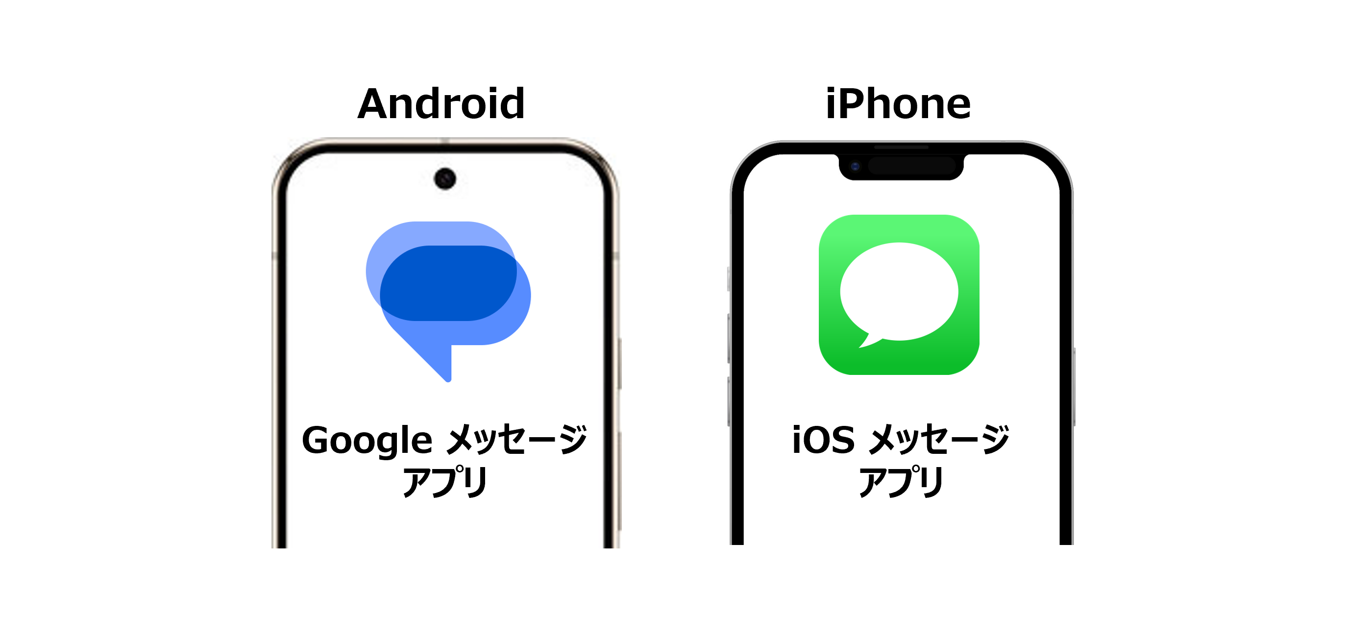 RCSを使えるアプリのイメージ画像