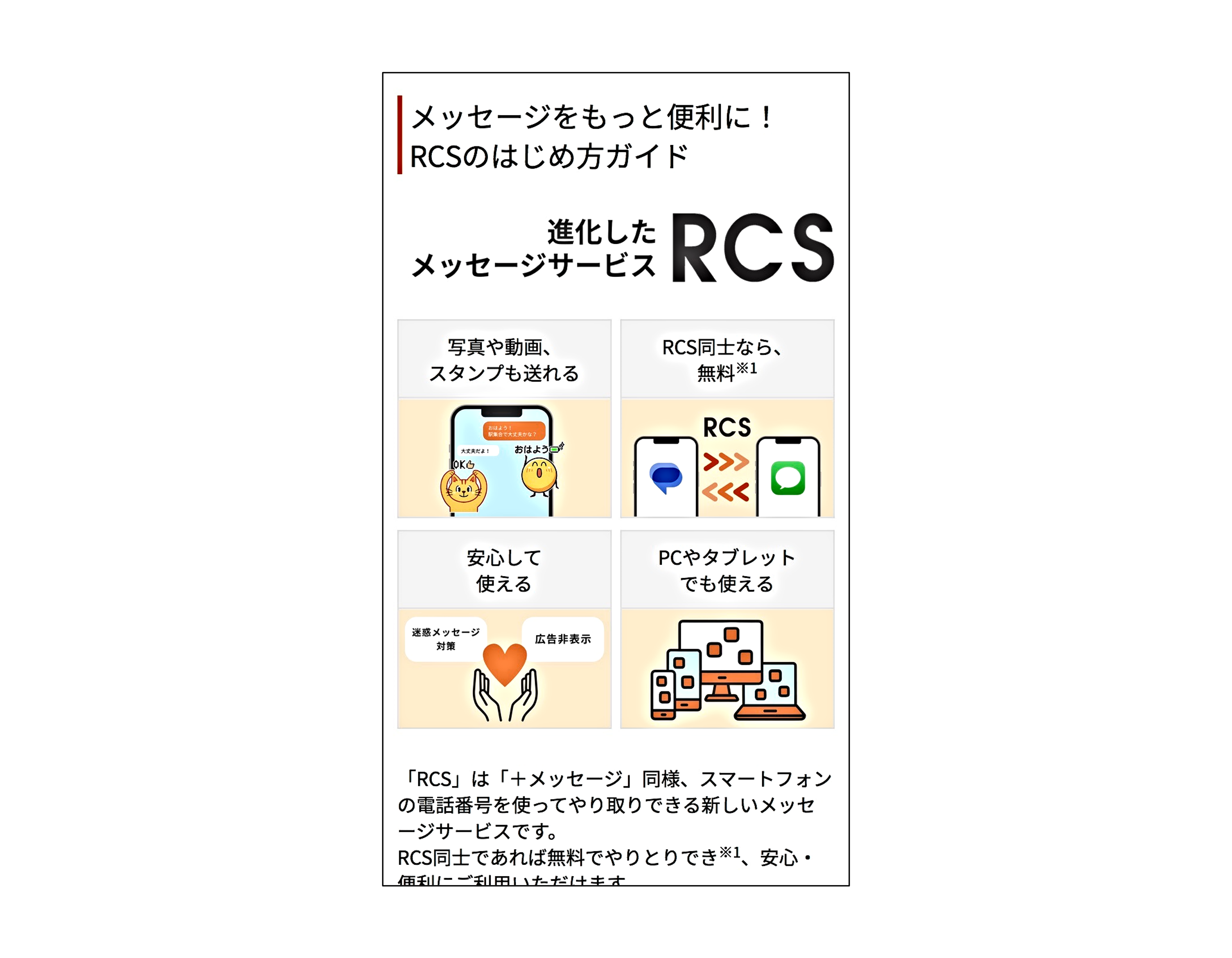 RCSのはじめ方ガイドのイメージ画像