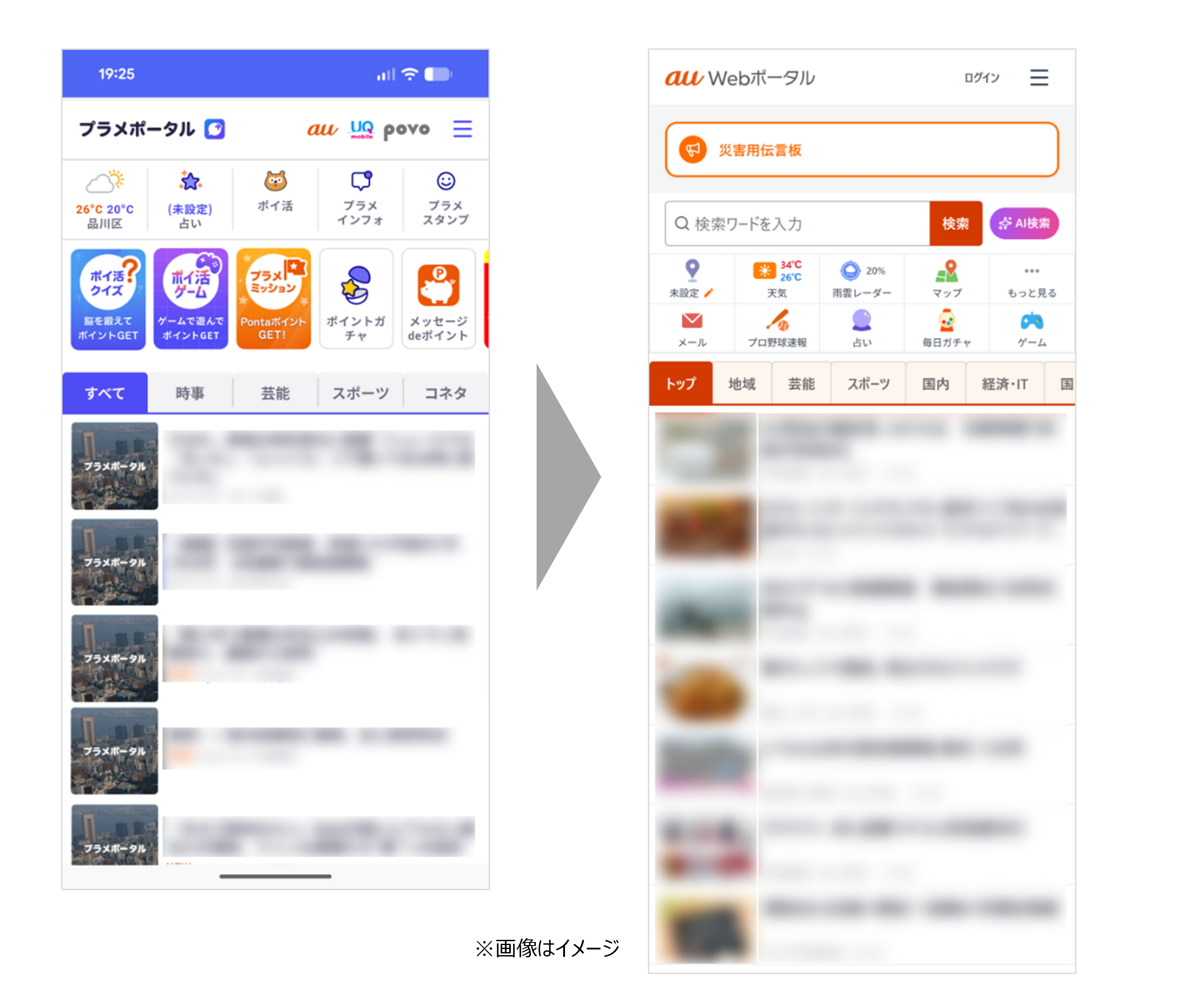 au Webポータルのイメージ画像