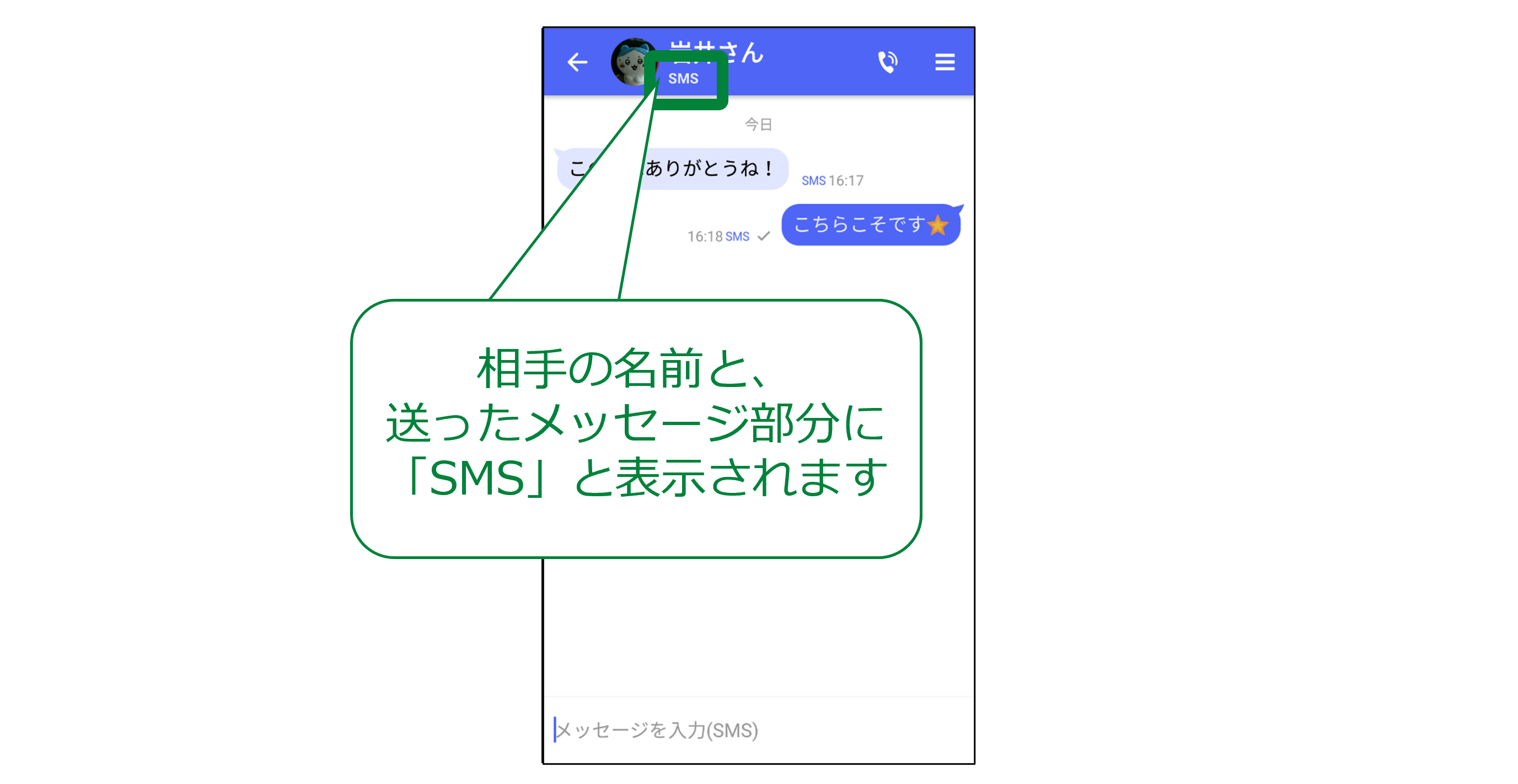 SMSモードメッセージ画面